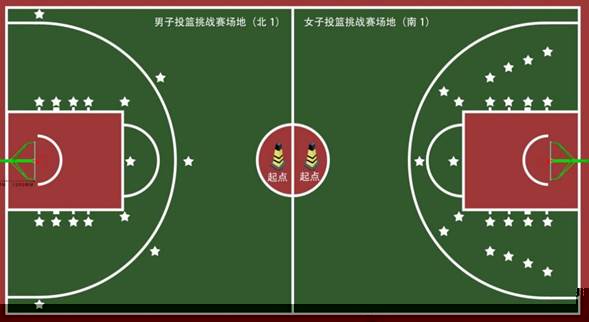 投籃挑戰賽點位圖